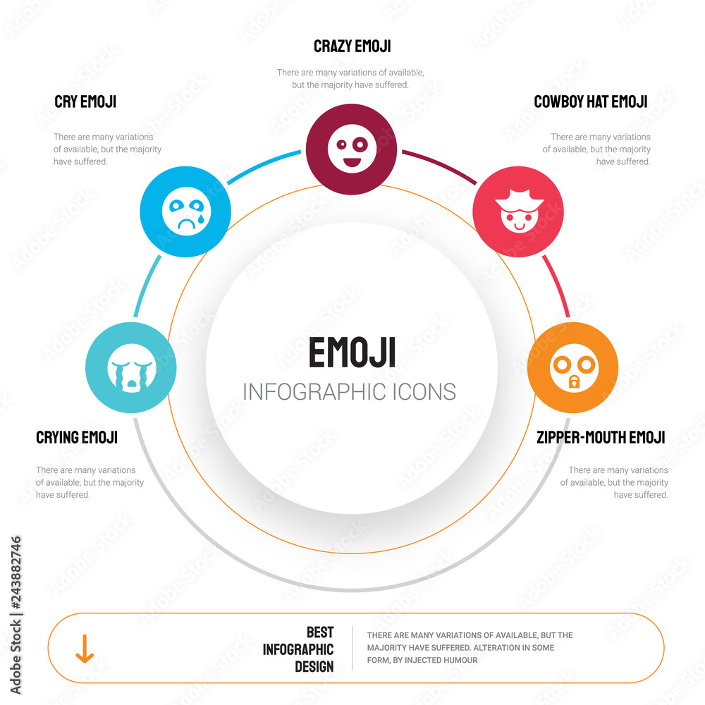 Abstract infographics of emoji template. Crying emoji, Cry Crazy Cowboy ...