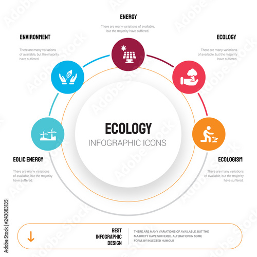 Abstract infographics of ecology template. Eolic energy, Environment, Energy, Ecology, Ecologism icons can be used for workflow layout, diagram, business step options, banner, web design.