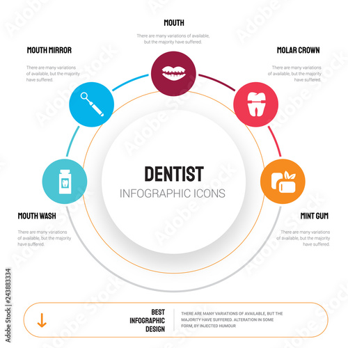 Abstract infographics of dentist template. Mouth Wash, Mirror, Mouth, Molar crown, Mint gum icons can be used for workflow layout, diagram, business step options, banner, web design.
