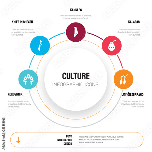 Abstract infographics of culture template. Kokoshnik, Knife in sheath, Kankles, Kalabas, Jamón Serrano icons can be used for workflow layout, diagram, business step options, banner, web design.