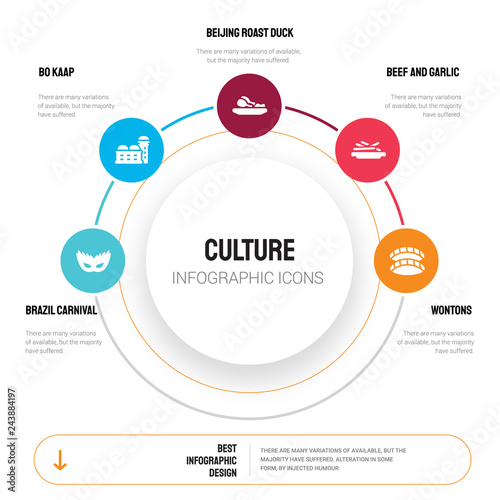 Abstract infographics of culture template. Brazil carnival mask, Bo kaap, Beijing Roast Duck, Beef and Garlic icons can be used for workflow layout, diagram, business step options, banner, web design.