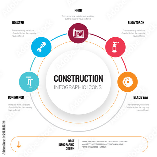 Abstract infographics of construction template. Boning rod, Bolster, print, blowtorch, blade saw icons can be used for workflow layout, diagram, business step options, banner, web design.