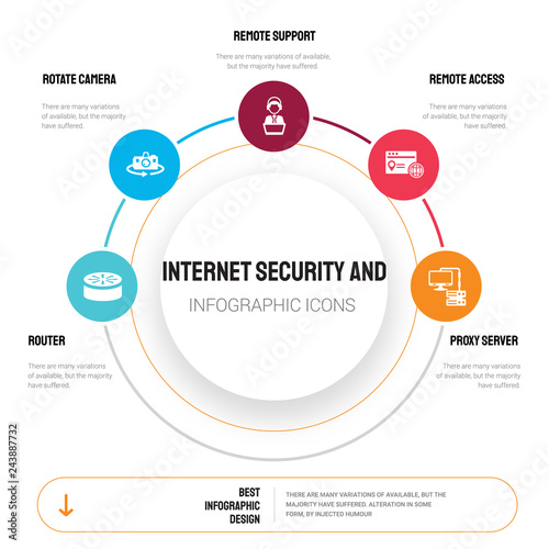 Abstract infographics of internet security and template. Router, Rotate camera, remote support, Remote access icons can be used for workflow layout, diagram, business step options, banner, web design.