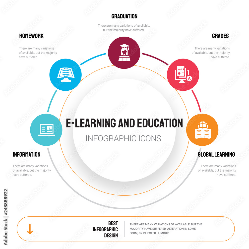 Abstract infographics of e-learning and education template. Information ...