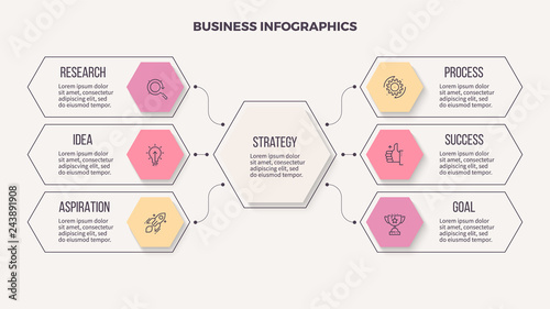 Business infographic. Organization chart with 6 options, hexagons. Vector template. Editable line.