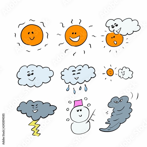 Happy weather forecast icons