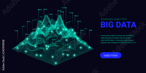 Big Data Analysis Visualiza...