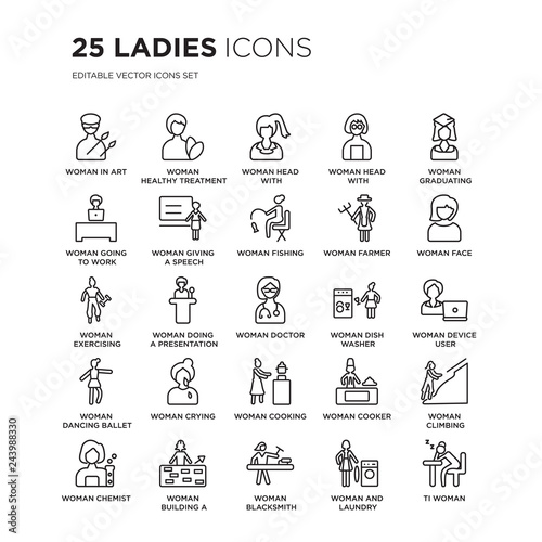 Set of 25 Ladies linear icons such as Woman In Art  Healthy Treatment  Head with Ponytail  Glasses  vector illustration of trendy icon pack. Line icons with thin line stroke.