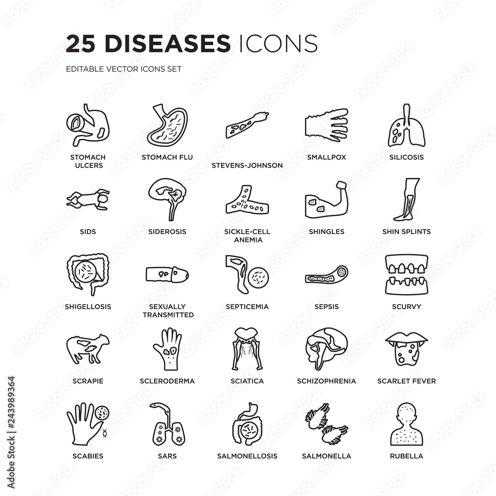 Set of 25 Diseases linear icons such as Stomach ulcers, flu, Stevens-Johnson syndrome, Smallpox, Silicosis, vector illustration of trendy icon pack. Line icons with thin line stroke.