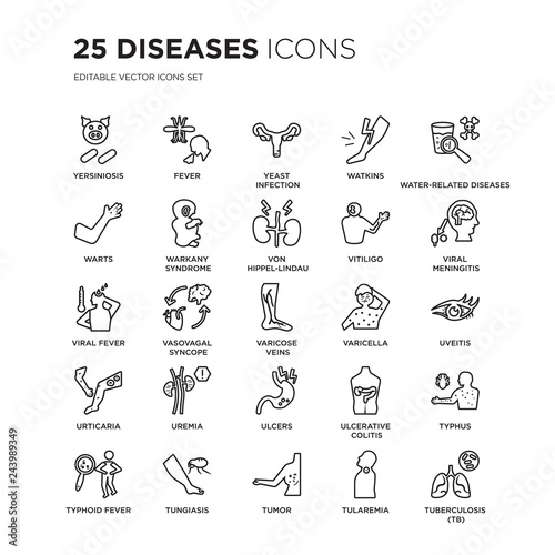 Set of 25 Diseases linear icons such as Yersiniosis, fever, Yeast infection, Watkins, Water-related Diseases, Viral meningitis, vector illustration of trendy icon pack. Line icons with thin line