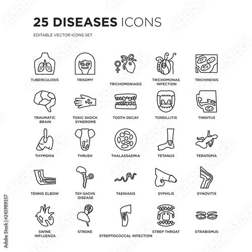 Set of 25 Diseases linear icons such as Tuberculosis  Trisomy  Trichomoniasis  Trichomonas Infection  Trichomoniasis   vector illustration of trendy icon pack. Line icons with thin line stroke.