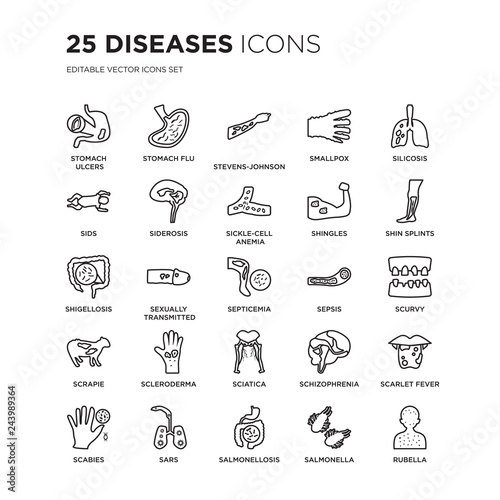 Set of 25 Diseases linear icons such as Stomach ulcers, flu, Stevens-Johnson syndrome, Smallpox, Silicosis, vector illustration of trendy icon pack. Line icons with thin line stroke.
