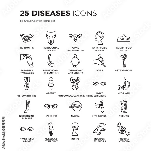 Set of 25 Diseases linear icons such as Peritonitis, Periodontal disease, Pelvic inflammatory Parkinson's disease, vector illustration of trendy icon pack. Line icons with thin line stroke.