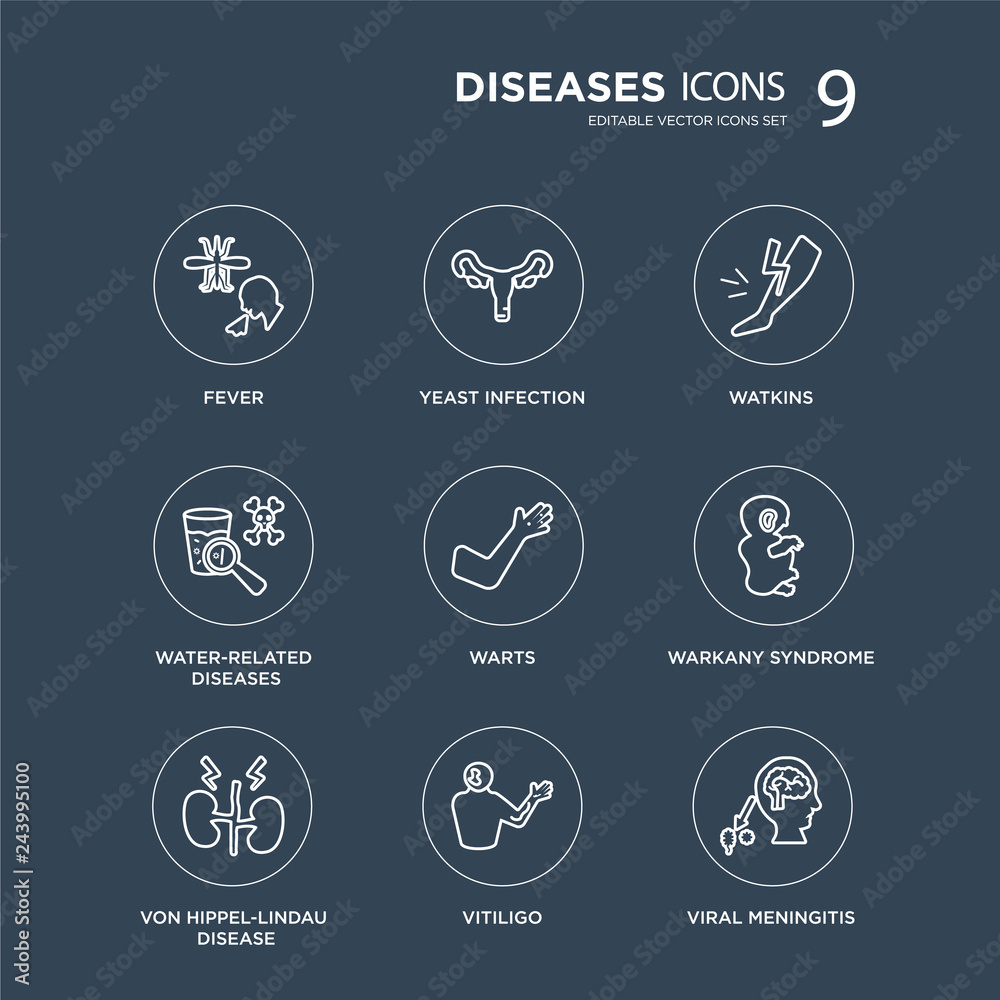 9 fever, Yeast infection, Von Hippel-Lindau disease, Warkany syndrome, Warts, Watkins, Water-related Diseases, Vitiligo modern icons on black background, vector illustration, eps10, trendy icon set.