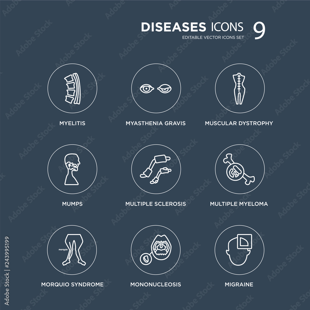 9 Myelitis, Myasthenia gravis, Morquio Syndrome, Multiple myeloma, sclerosis, Muscular dystrophy modern icons on black background, vector illustration, eps10, trendy icon set.