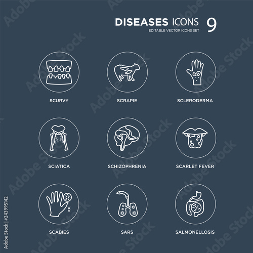 9 Scurvy, Scrapie, Scabies, Scarlet fever, Schizophrenia, Scleroderma, Sciatica, SARS modern icons on black background, vector illustration, eps10, trendy icon set.