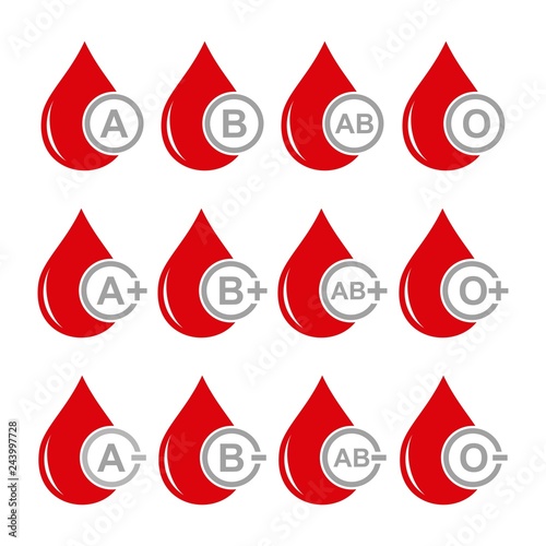 blood group - blood tipe vector icon sets 