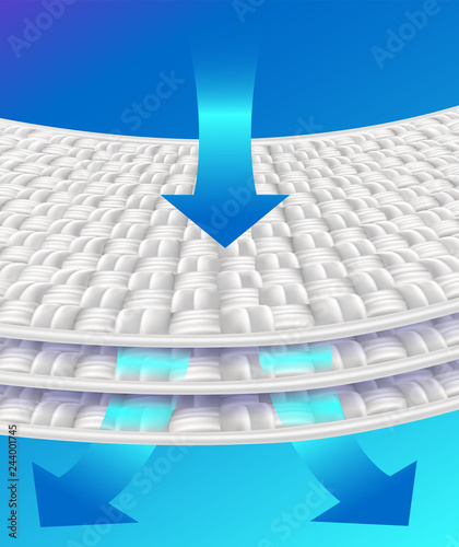 The arrow shows the ventilation of the 3-layer absorbent sheet. Expanded fiber for sanitary napkin, Baby diapers, sanitary pad, mattress advertising. Vector realistic file.