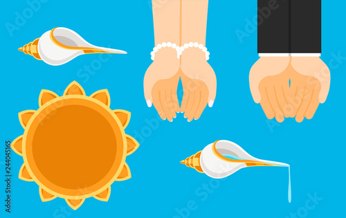 Conch Watering Ceremony