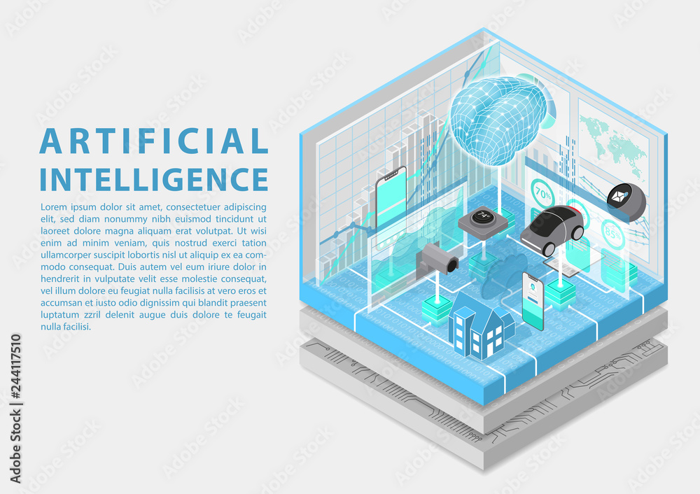 Artificial Intelligence And Internet Of Things – GOMW