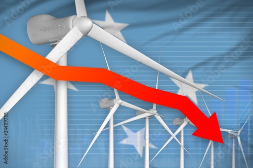 Micronesia wind energy power lowering chart, arrow down - modern natural energy industrial illustration. 3D Illustration
