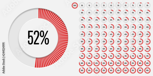 Set of circle percentage diagrams (meters) from 0 to 100 ready-to-use for web design, user interface (UI) or infographic - indicator with red