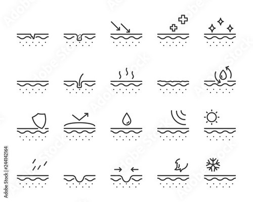 set of skincare line icons, protect skin, clean, skin, moisture
