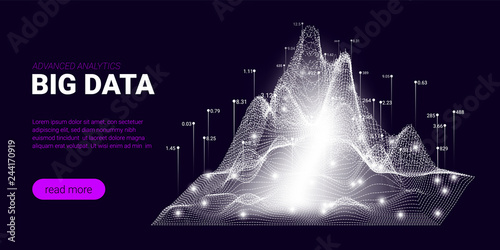 Big Data Stream Concept, Business Analytics.