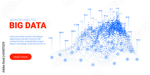 Big Data Analysis Visualization. Landing Page.