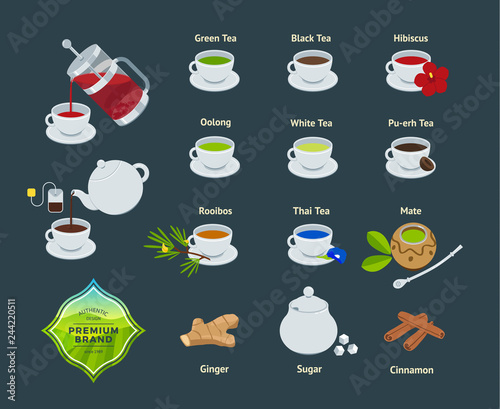 Vector Set of Illustrations of Different Varieties of Tea