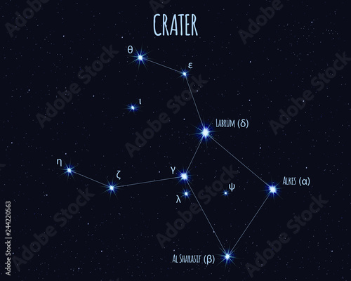 Crater constellation, vector illustration with the names of basic stars against the starry sky