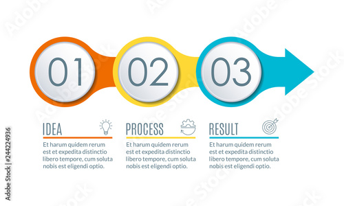 3 steps infographic. 3 circles with arrow. Template for diagram, banner, timeline infographics, flowchart, business presentation, workflow layout. Progress and development concept. Vector illustration