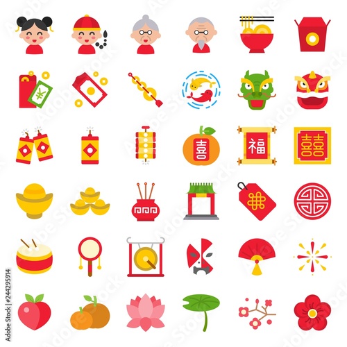 Chinese lunar new year icon with Chinese alphabet of Fu and Xi, meaning luck and Double Happiness. flat icon