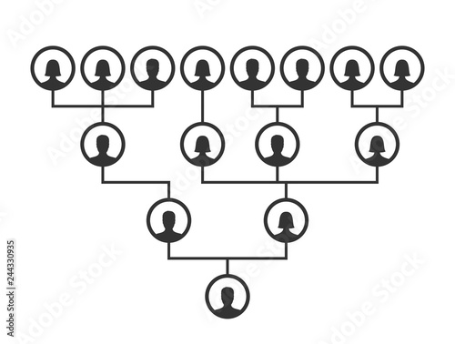 Family tree, pedigree or ancestry chart template. Family genealogical tree icons infographic avatars portraits in circular frames connected by lines. Links between relatives. Bloodline Vector
