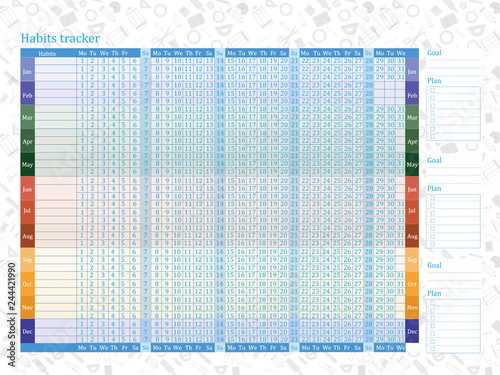 habits tracker 2019