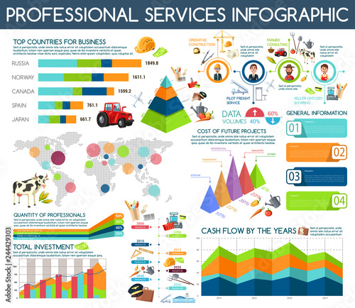 Professions ans service vector infographics