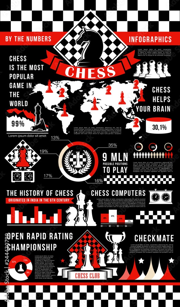 Obraz premium Chess game infographic with pieces