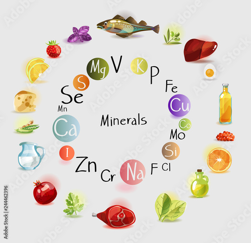 All minerals for health benefits in food. Balanced diet