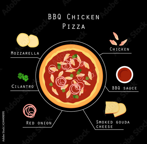 Black background with the image of BBQ Chicken Pizza and food ingredients for its cooking: mozzarella, sliced chicken, cilantro, sauce, red onion and smoked Gouda cheese. Recipe concept. Vector.