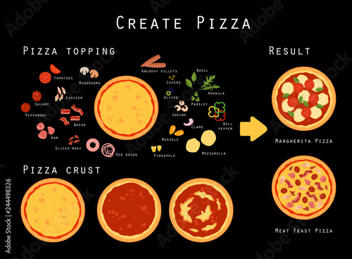 Pizza and ingredients. Vector set in flat style. The concept of making any pizza