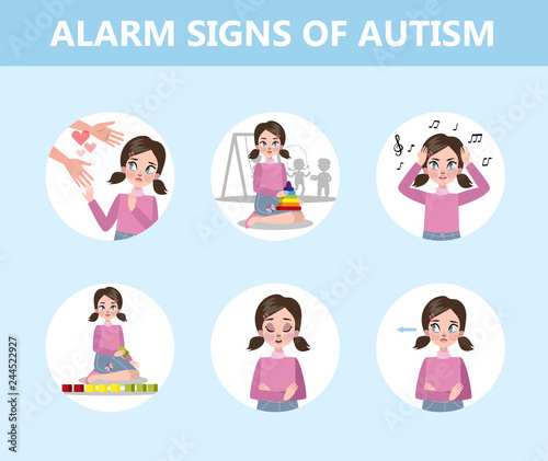 Autism signs infographic for a parent. Mental health disorder