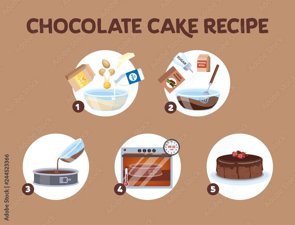 Chocolate cake recipe for cooking at home. Stock Vector | Adobe Stock