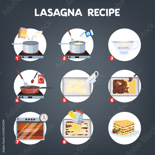 Delicious lasagna recipe for cooking at home