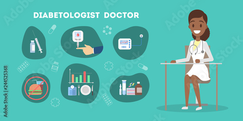 Diabetic treatment and the sugar control infographic