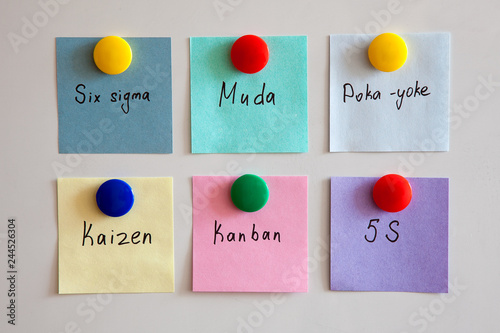 Lean manufacturing on the Japanese system, Toyota Production System on the color stickers with magnets. .