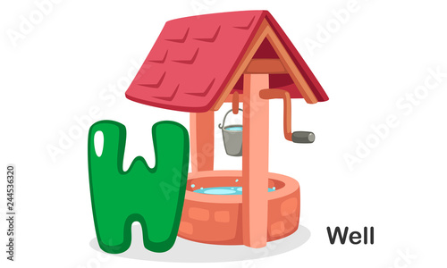 W for Well