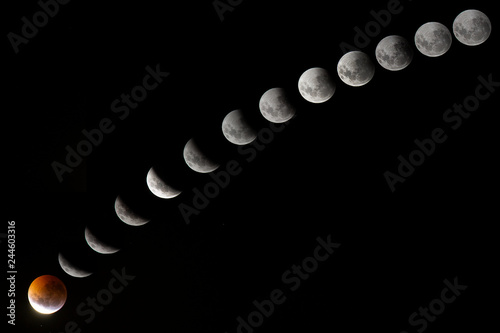 eclipse lunar 20/01/2019
