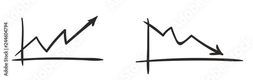 chart2101a