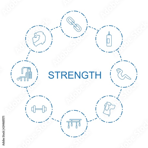 strength icons