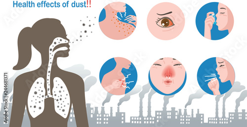 dust allergies Women in shadow show the respiratory system. Affected to health From dust, smoke, pollution.How does dust affect health?. respiratory system. Illness in a circle. Info graphic photo